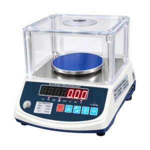 Analytical Scale in Sri Lanka