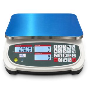 counting scales