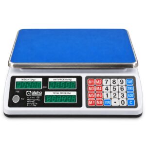 retail scale